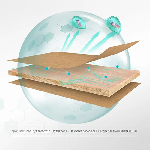 超听劝！k8凯发ENF级防虫蛀板材还不速速拿下~